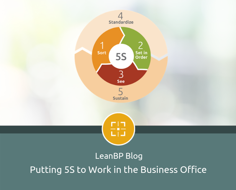 image of 5s diagram