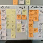 image of whiteboard with sticky notes attached