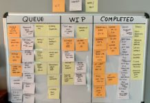image of whiteboard with sticky notes attached