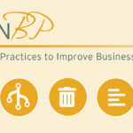 image of LeanBP logo and icons